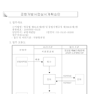 공항개발사업실시계획승인신청서